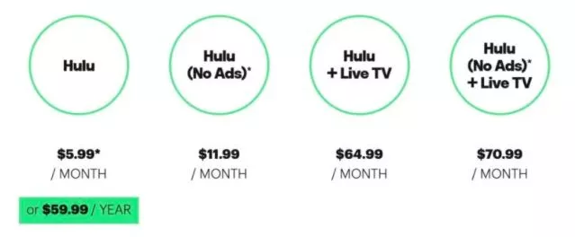 Get Rid of Ads Using Hulu No Ads Option